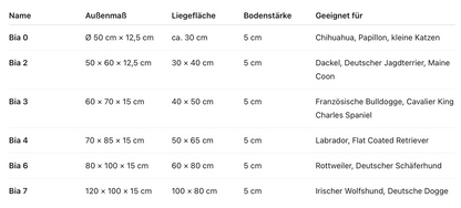 BIA3-Wohlfühl-Set Pilé Taupe